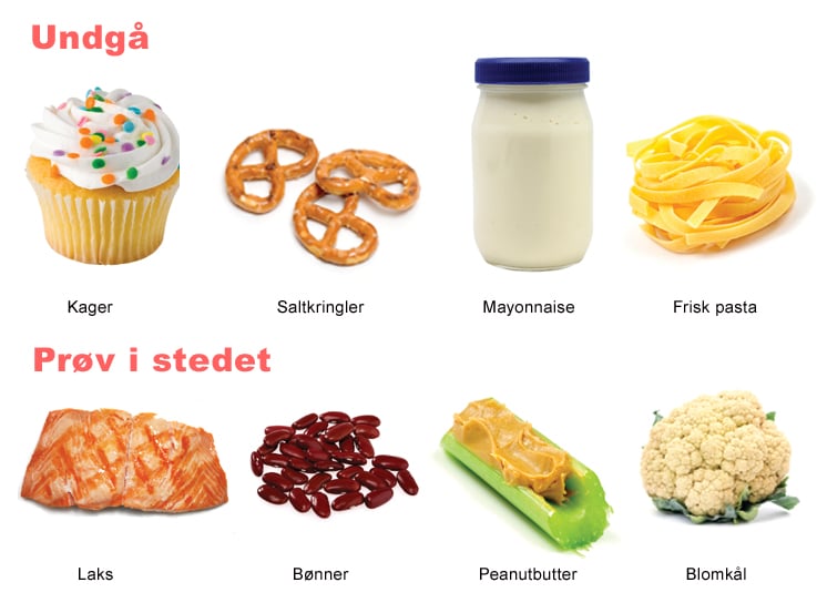protein allergi - æg