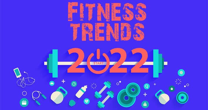 fitness trends 2022 - åbning