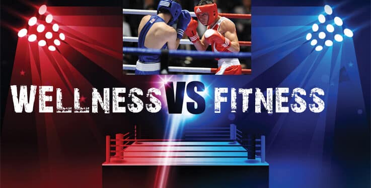 wellness versus fitness - åbning