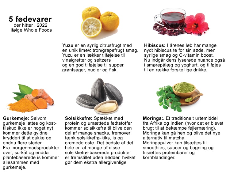 food trends 2022 - 5 fødevarer