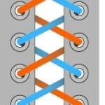 Sådan binder du dine løbesko -criss cross