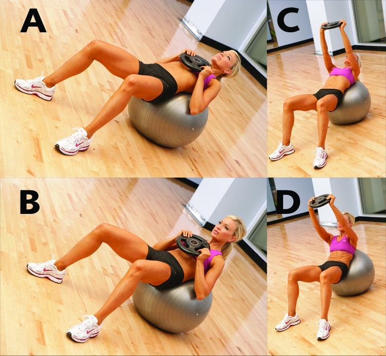 Six pack -sit up med vægt på bold